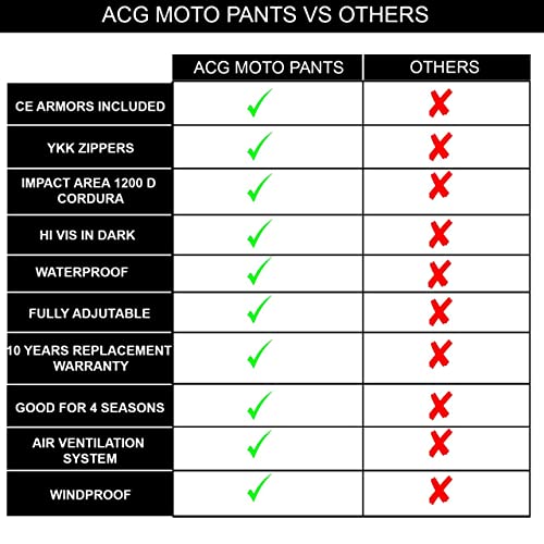 All Season Motorcycle Pants Men Motocross Offroad Overpants Touring Adventure Dual Enduro Waterproof CE Armor (Black, Waist 32
