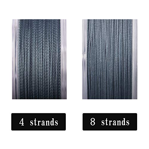 RIKIMARU Braided Fishing Line Abrasion Resistant Superline Zero Stretch&Low Memory Extra Thin Diameter 327-1094 Yds, 4-180LB