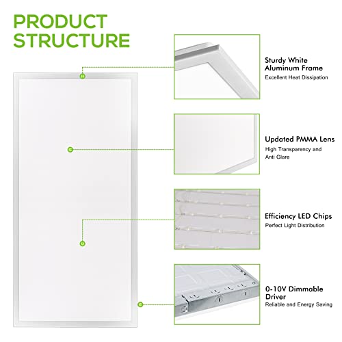 WEIZE (6 Pack 2x4 FT LED Flat Panel Troffer Light, 50W 5000K Recessed Back-Lit Drop Ceiling Light, 0-10V Dimmable, 6500lm Lay in Fixture for Office, 3-Lamp F32T8 Fixture Replacement